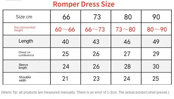 ロンパースドレス サイズ表(66・73・80・90cm)、丈や身幅の目安