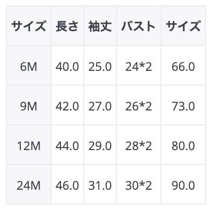 長袖ロンパース ベビー ニット ボーダー 長袖 ロンパース ブルー ガールズ