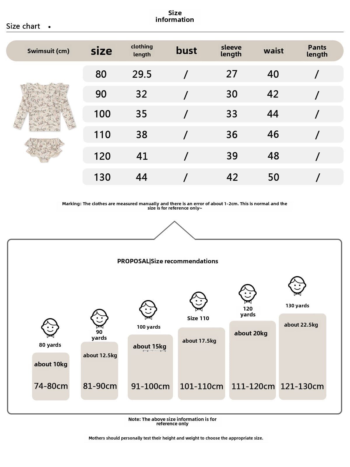 ベビー用水着 キッズ水着 ガールズ長袖セパレートフリルスイムウェア チェリー/フラワー 帽子セット【mh0009084】