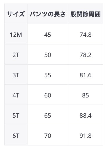 -キッズ フリース スマイル スウェット パンツ - mamahalo shop - ロングパンツ・スウェットパンツ - べビー服 - 子供服 - 男の子 - 女の子