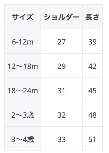 -ベビー キッズ バナナ レモン チェリー 半袖 ワンピース - mamahalo shop - 半袖ワンピース - べビー服 - 子供服 - 男の子 - 女の子