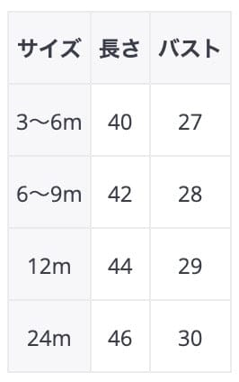 半袖ロンパース ベビー チェック 半袖 パフスリーブ ロンパース ヘアバンド セット