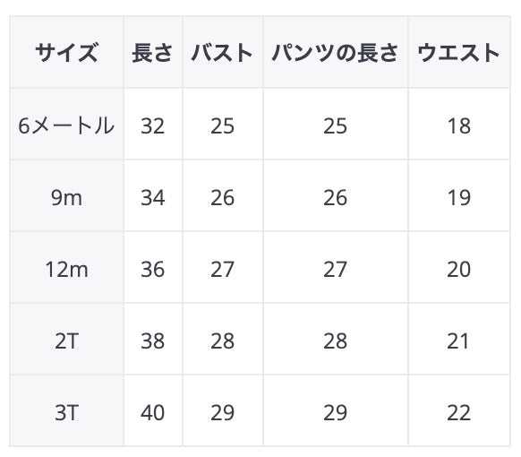 ノースリーブセットアップ ベビー メッシュ セットアップ キャミソール トップス ショートパンツ レモン フラワー 洋梨【mh0001811】