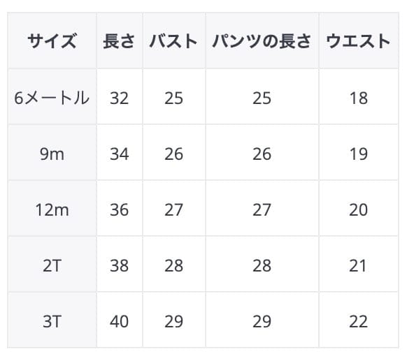 ノースリーブセットアップ ベビー メッシュ セットアップ キャミソール トップス ショートパンツ レモン フラワー 洋梨【mh0001811】