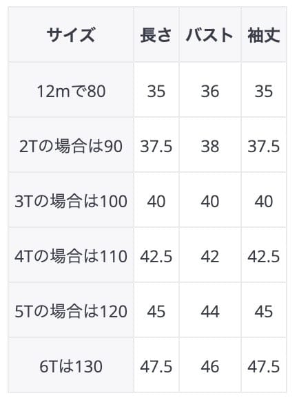 ニット・セーター キッズ アニマル ニット ポケット セーター トップス くま ぶた パンダ【mh0001110】