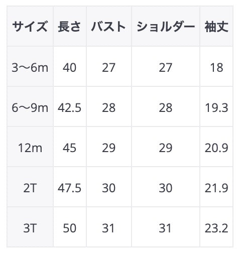 -ベビー ワッフル バイピング 半袖 ロンパース ライトグリーン ベージュ ユニセックス【mh0002012】 - mamahalo shop - 半袖ロンパース -  べビー服 - 子供服 - 男の子 - 女の子