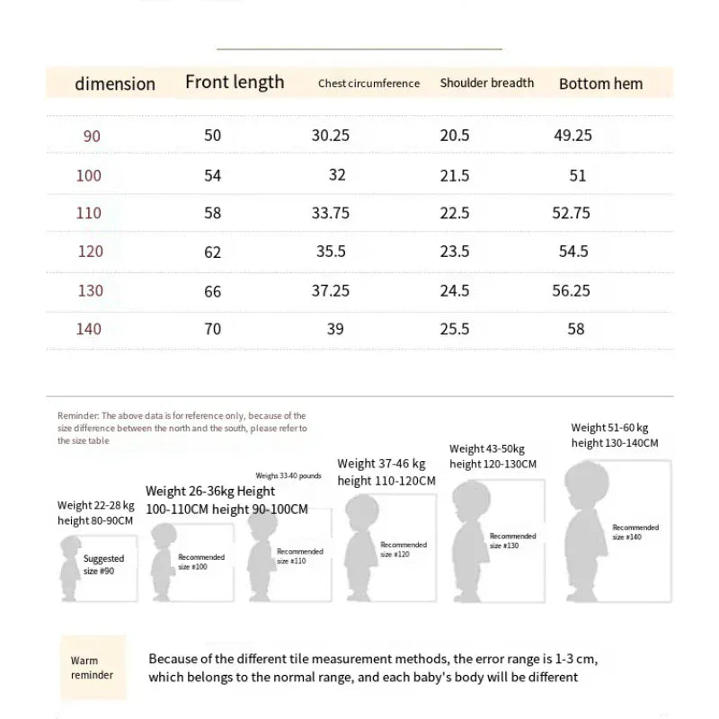 ノースリーブワンピース キッズワンピース ノースリーブ丸襟 レトロフラワープリント グリーン