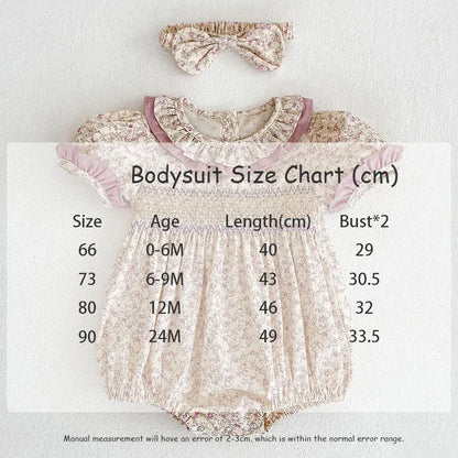 半袖ロンパース ☺︎ ベビーロンパース/キッズワンピース 半袖パフスリーブ ダブルフリル シャーリング フラワー花柄プリント リンクコーデ 姉妹 お揃いコーデ