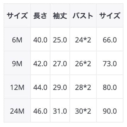 長袖ロンパース ベビー ニット ボーダー 長袖 ロンパース ブルー ガールズ