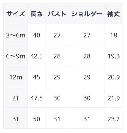 半袖ロンパース ベビー ワッフル バイピング 半袖 ロンパース ライトグリーン ベージュ ユニセックス【mh0002012】