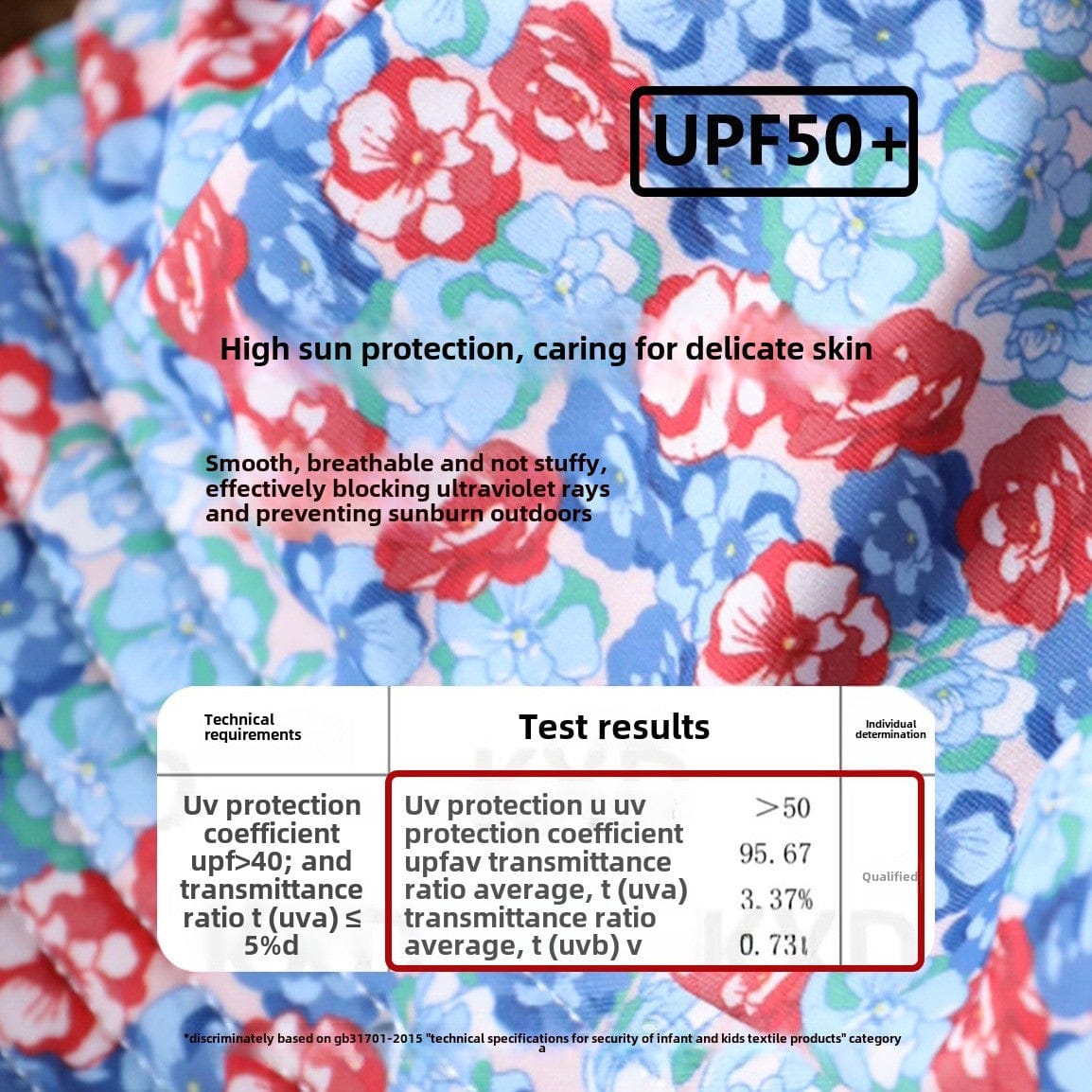 ベビー用水着 ガールズサンハット帽子 スイムキャップ日除けバケットハット【mh0009285】