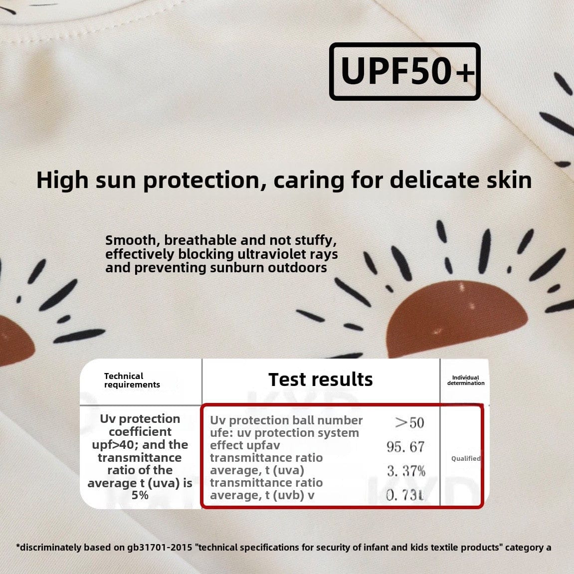 ベビー用水着 ボーイズ水着 長袖セパレートスイムウェア ラッシュガード【mh0009358】