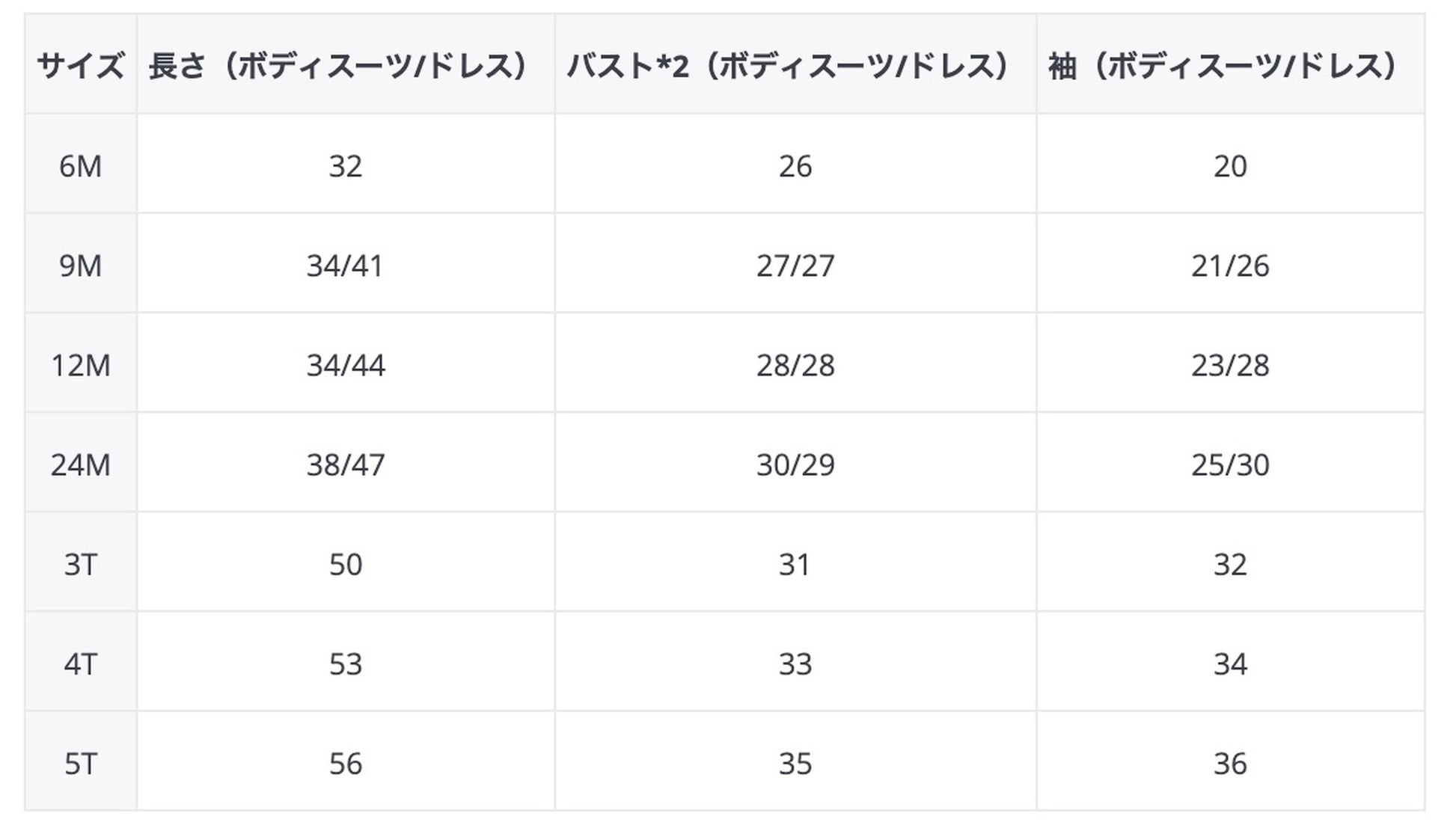 -☺︎ ベビー キッズ セットアップ チェック ドッキング ロンパース ワンピース キャミソール ベスト リンク 姉妹お揃い コーデ - mamahalo shop - 長袖セットアップ -  べビー服 - 子供服 - 男の子 - 女の子