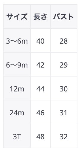 ベビー うさぎ バニー ラビット 半袖 リボン パフスリーブ ロンパース - mamahalo shop - 半袖ロンパース - ベビー服 - 子供服 - 男の子 - 女の子