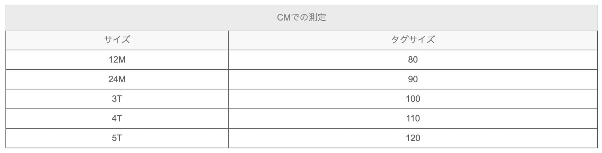 -キッズ みずたま 半袖 フリル ワンピース - mamahalo shop - 半袖ワンピース -  べビー服 - 子供服 - 男の子 - 女の子