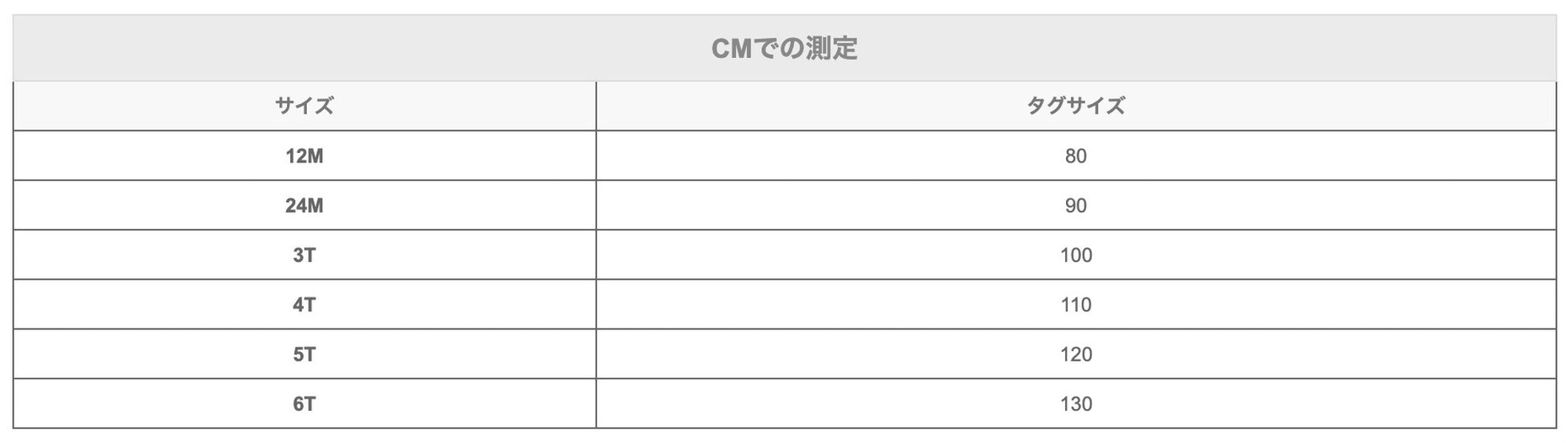 -キッズ くま ベア 長袖 パジャマ セット - mamahalo shop - 長袖パジャマ -  べビー服 - 子供服 - 男の子 - 女の子