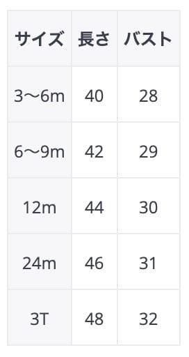半袖ロンパース ベビー うさぎ バニー ラビット 半袖 リボン パフスリーブ ロンパース
