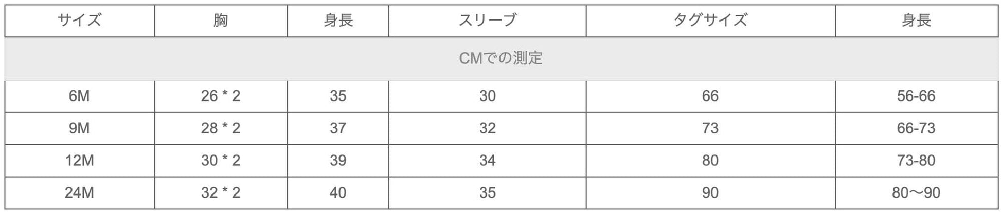 長袖ロンパース ベビー ニット ロンパース ぽんぽん 帽子 セット【mh0000317】