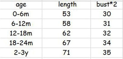長袖ロンパース ベビー タイガー ライオン 長袖ロンパース【mh0000379】